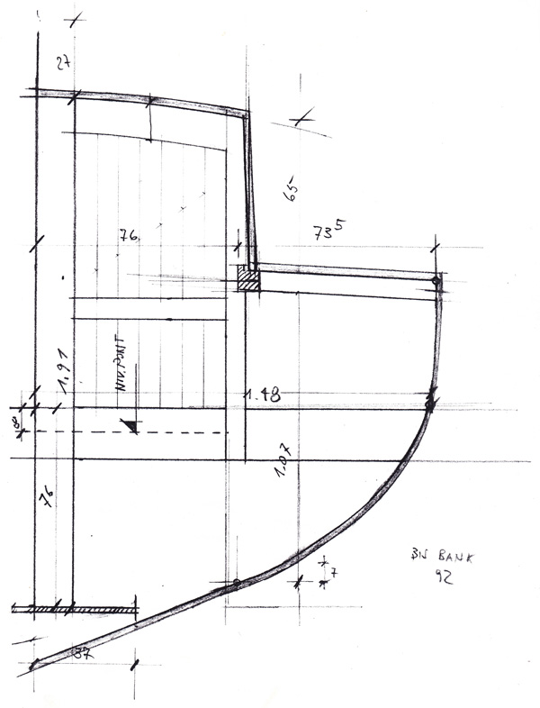 Helena plan