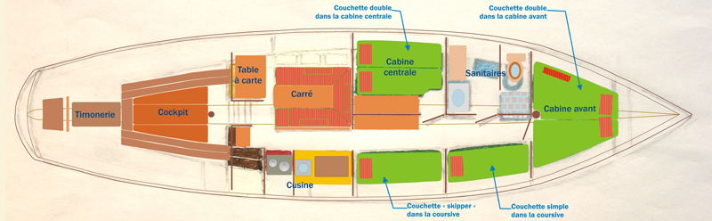 plan bateau helena